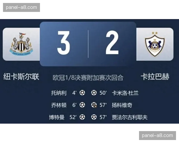 欧冠报道：国米客场1-0马竞总比分1-1，将进入加时赛